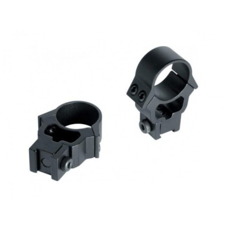 Montaža Norin: tuba 25,4mm, tir 9-11mm, Visoka
