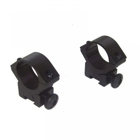 Montaža ZOS: tuba 25,4mm, tir 11mm