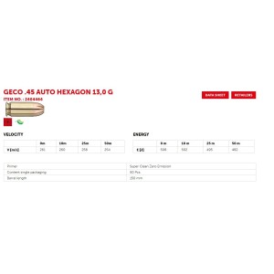 Naboji Geco .45 Auto Hexagon 13,0g (50)