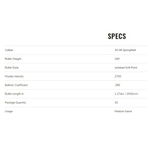Naboji .30-06 Sprg. Power Shok 11,7g / 180gr SP FEDERAL (20)