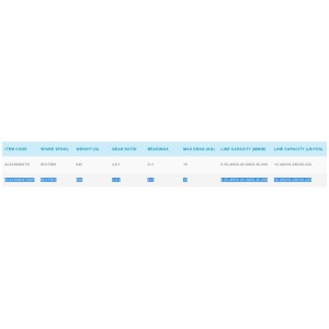 Rola SHIMANO Aerlex XT 10000 XTB Spod, ALX10000XTBSP