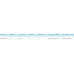 Rola SHIMANO Baitrunner Big Ci4 XTB-LC, BBTRCI4XTBLC