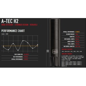 Dušilec A-Tec H2 (Hertz 2) .30 - 5/8"x24 UNEF