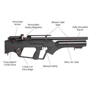 Zračna Puška Bull Master 5,5mm (.22) Hatsan