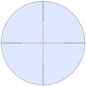 Strelni Daljnogled 6-24x50 Diablo, Konus