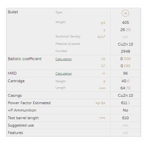 Naboji S&B .45-70 Govt. SP 26,2g (20)