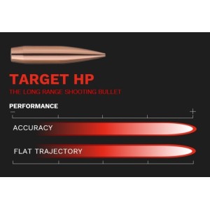 Naboji Geco .308 Win Target HP 10,9g (50)