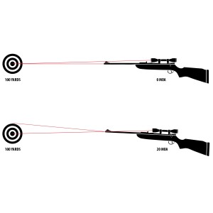 Montaža Picatinny rail - Bergara B14 (SA, B-92,3 L-140) 20MOA