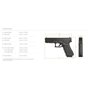 Pištola Glock 17 Gen.4, 9x19