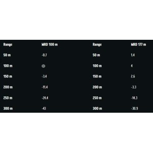 Naboji 6,5x65R KS 8,2g (20) RWS