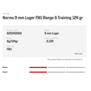 Naboji Norma 9mm Luger FMJ 8,0g/124gr (50)