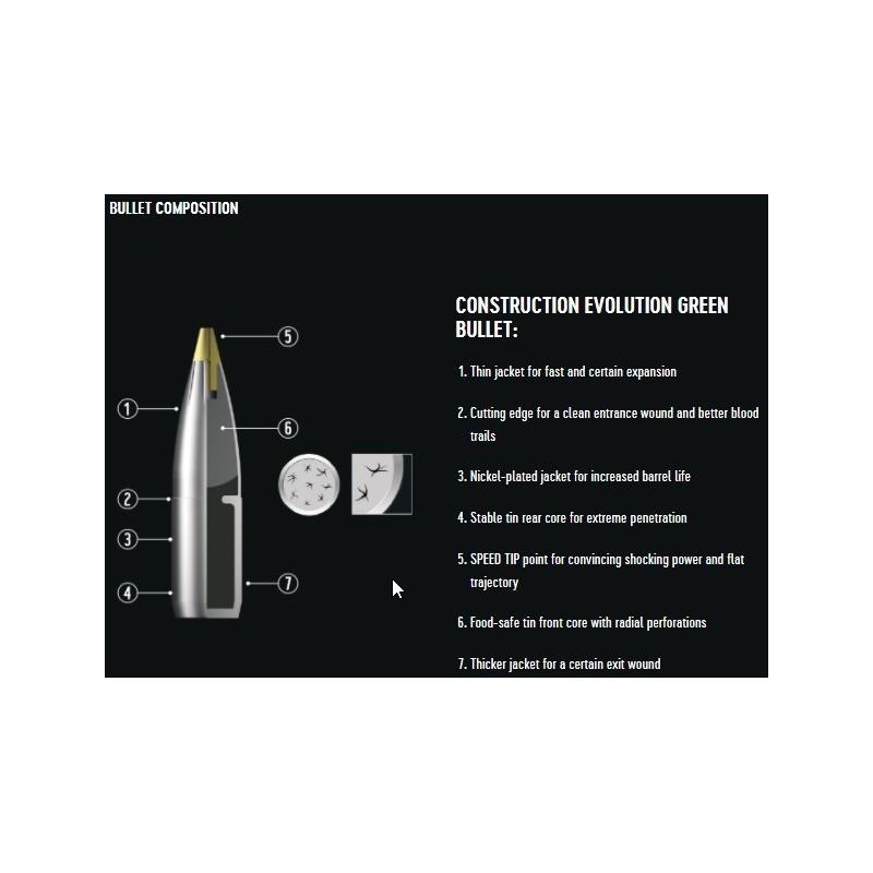 Naboji RWS 6,5 Creedmoor Evo Gren 6,0g (20)
