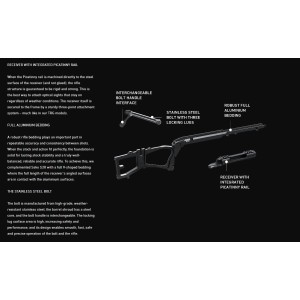 Puška Sako S20 .308win 24'' MT 5/8x24