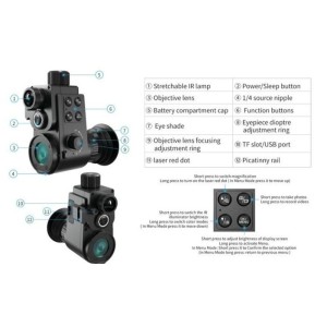 Nočna optika Adapter Sytong HT-88 (IR 850 nm)