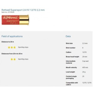 Naboji Trap RTW Supersport 24 HV 12/70 2,2mm 24g (25)