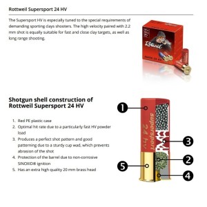 Naboji Trap RTW Supersport 24 HV 12/70 2,2mm 24g (25)