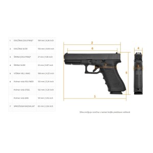 Pištola Glock 43, 9x19