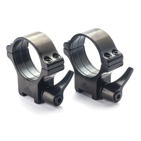 Rinke roll off 11mmR 30mmD H19 Quick release