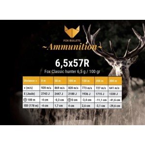 Naboji 6,5x57R 6,5g/100gr FOX (20)