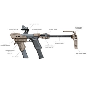 Konverzija S-PRO MG Full Kit za Watlher PDP Black, Recover