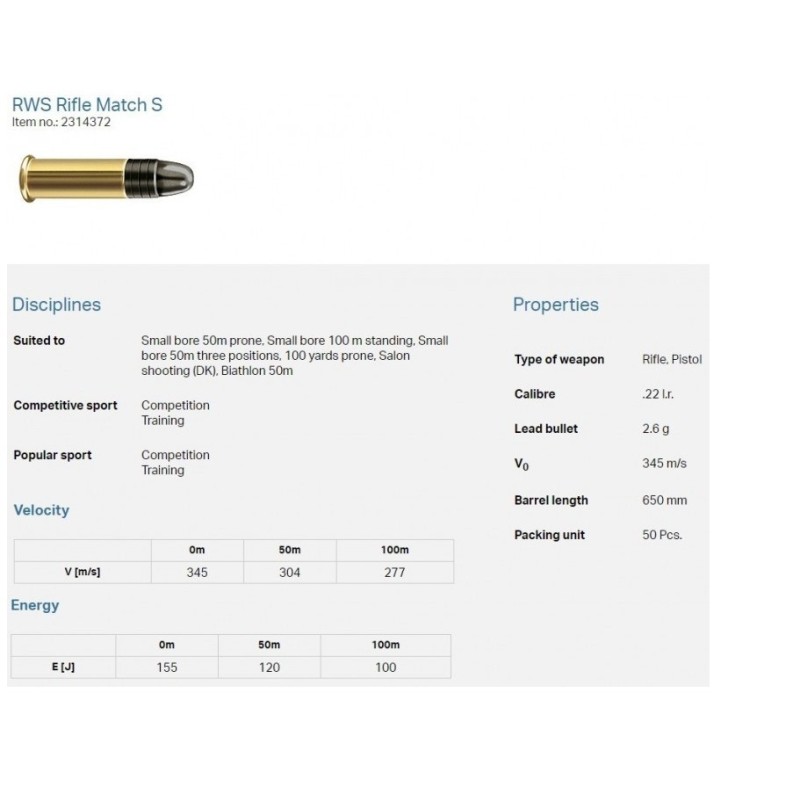 Naboji RWS .22lfB Long Range Match (50)