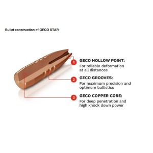 Naboji Geco 6,5 Creedmoor Star 7,8g / 120gr (20)