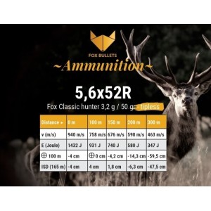 Naboji 5,6x52R 50gr / 3,2g FOX (20)