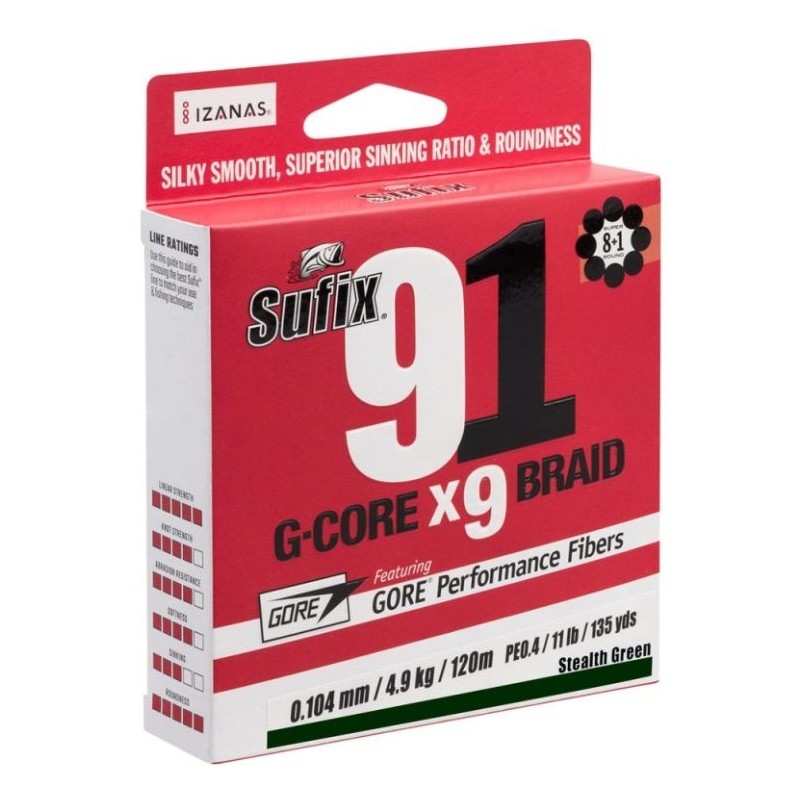 Vrvica SUFIX BRAIDED LINE 150m Vis Green