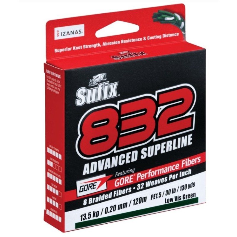 Vrvica SUFIX  ADVANCED SUPERLINE 250m 0,15mm 9,2kg Lo-Vis Green