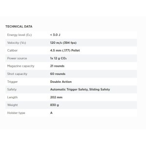 Pištola Zračna Glock 17 Gen.5 4,5mm 21 strelni (Diabolo)