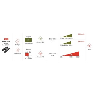 Dvogled Habrok 4K HQ35L 5,5-22x60, Hikmicro