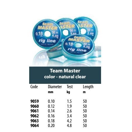Laks Team Master 0,20mm 50m