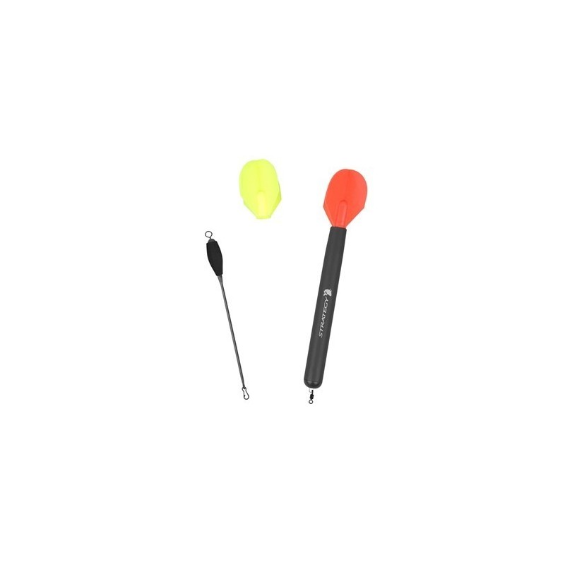 Marker Set strategy