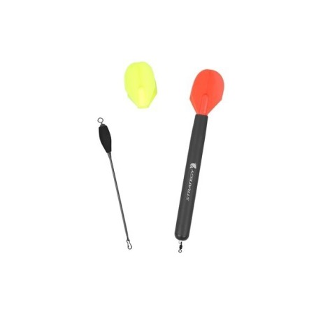 Marker Set strategy