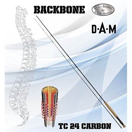 DAM Blackbone Fly 4/5