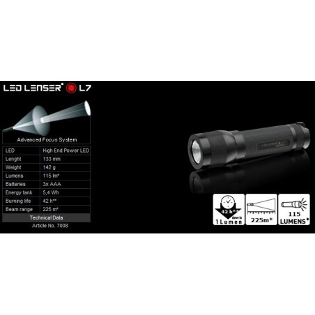 Svetilka Led Lenser L7