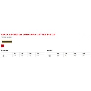 Naboji Geco .38 Special Wad Cutter 9,6g (50)