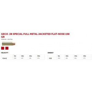 Naboji geco .38Special FMJ 10,2g (50)