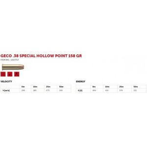Naboji geco .38Special JHP 10,2g (50)