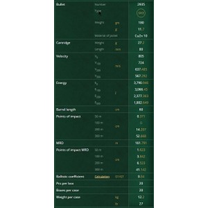 Naboji .30-06 SPCE 11,7g (20) S&B
