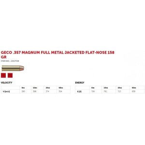 naboji geco .357 mag. VM (50)