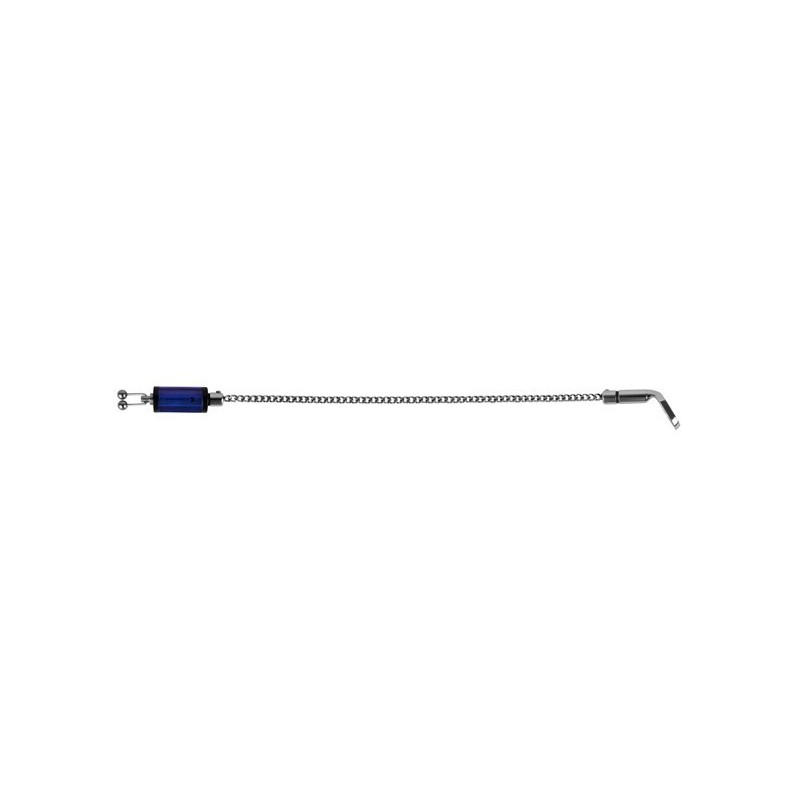 Indikator Hanger Fluo Blue Strategy
