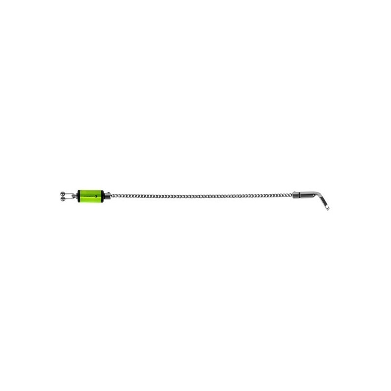 Indikator Hanger Fluo Green Strategy