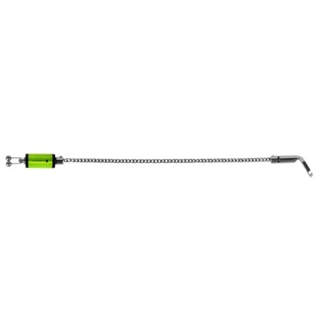 Indikator Hanger Fluo Green Strategy