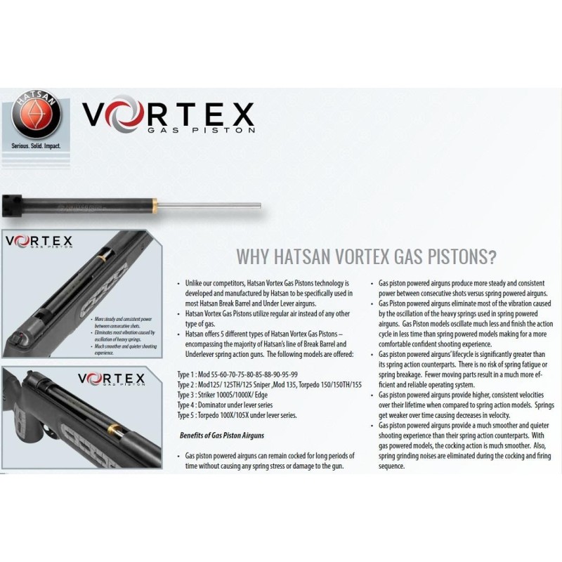 Vortex G124 Vortex sistem II (Mod125-125TH-125 Sniper-135 -Torpedo 150-150TH-155)