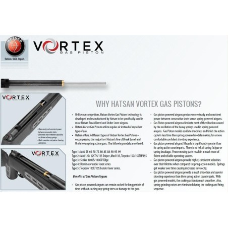 Vortex sistem III (Striker 1000S-1000X-Edge)