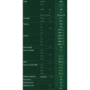 NABOJI .30-06 HPC 11,7g (20) S&B 