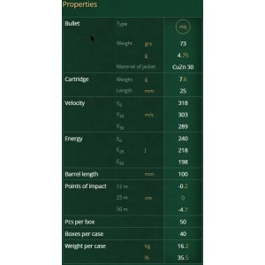 Naboji 7,65 (.32auto) Browning Bellot (50)