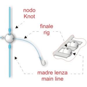 Sistem morje Perla 2x luknjana 2,2
