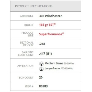 Naboji Hornady .308 Win 165gr SST (20)
